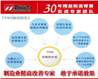 TPM管理广泛适用性