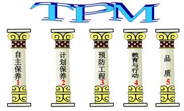 烟草行业如何实施TPM管理